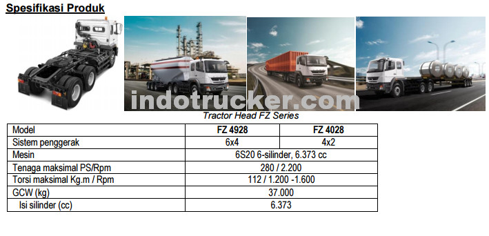 Spesifikasi Mitsubishi Fuso Tractor Head FZ 4028 & FZ 4928